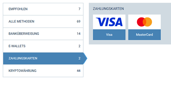Eine Einzahlung vornehmen Eine Einzahlung vornehmen