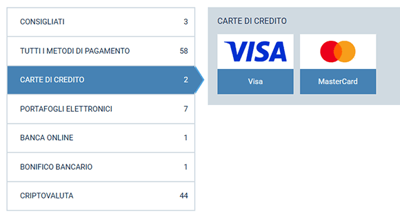 Effettua un deposito Effettua un deposito