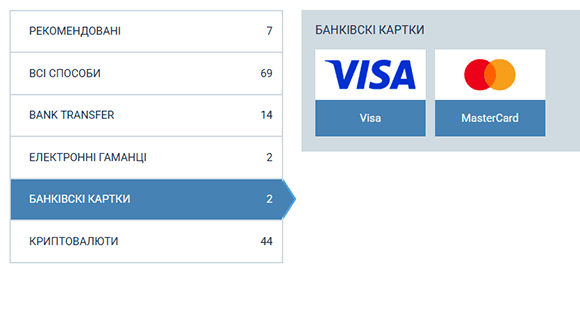 Поповнення рахунку 1xBet